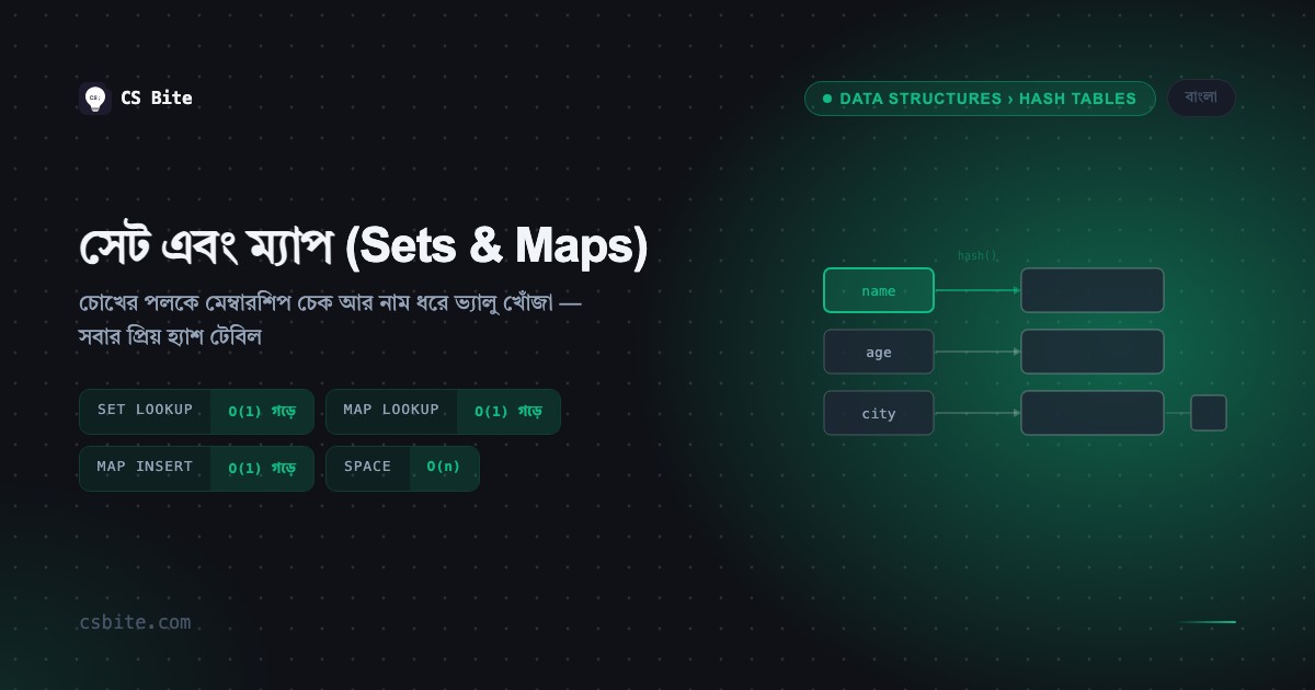 সেট এবং ম্যাপ (Sets & Maps) | CS Bite