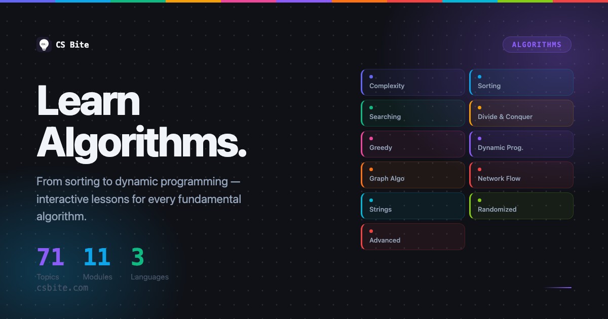 Algorithms | CS Bite