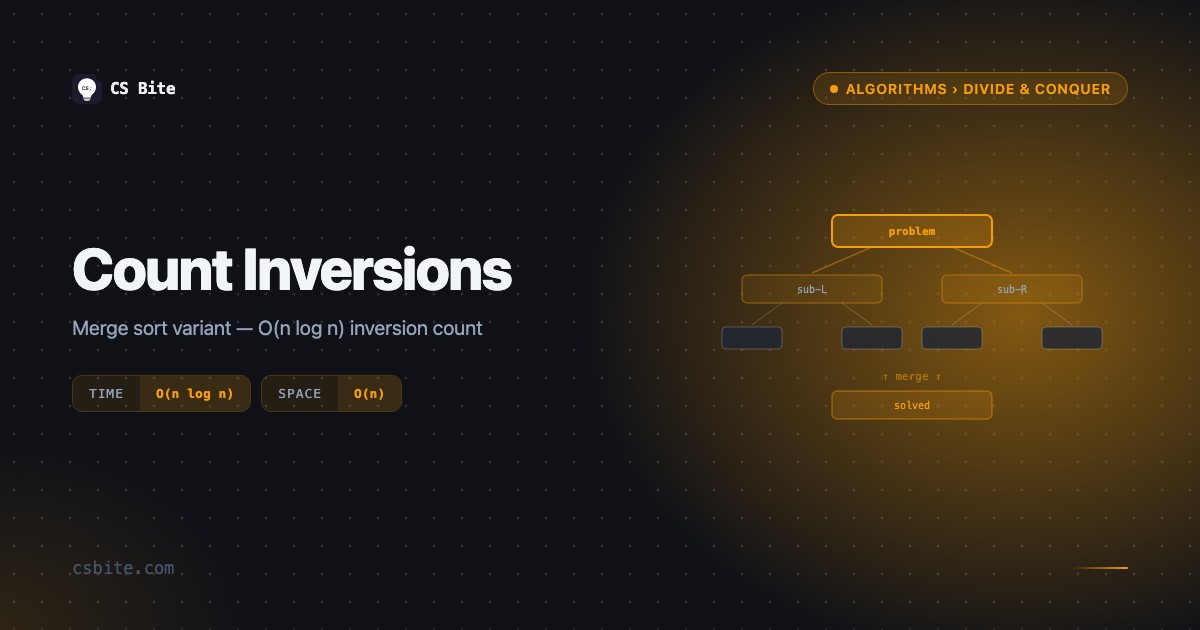 Count Inversions | CS Bite