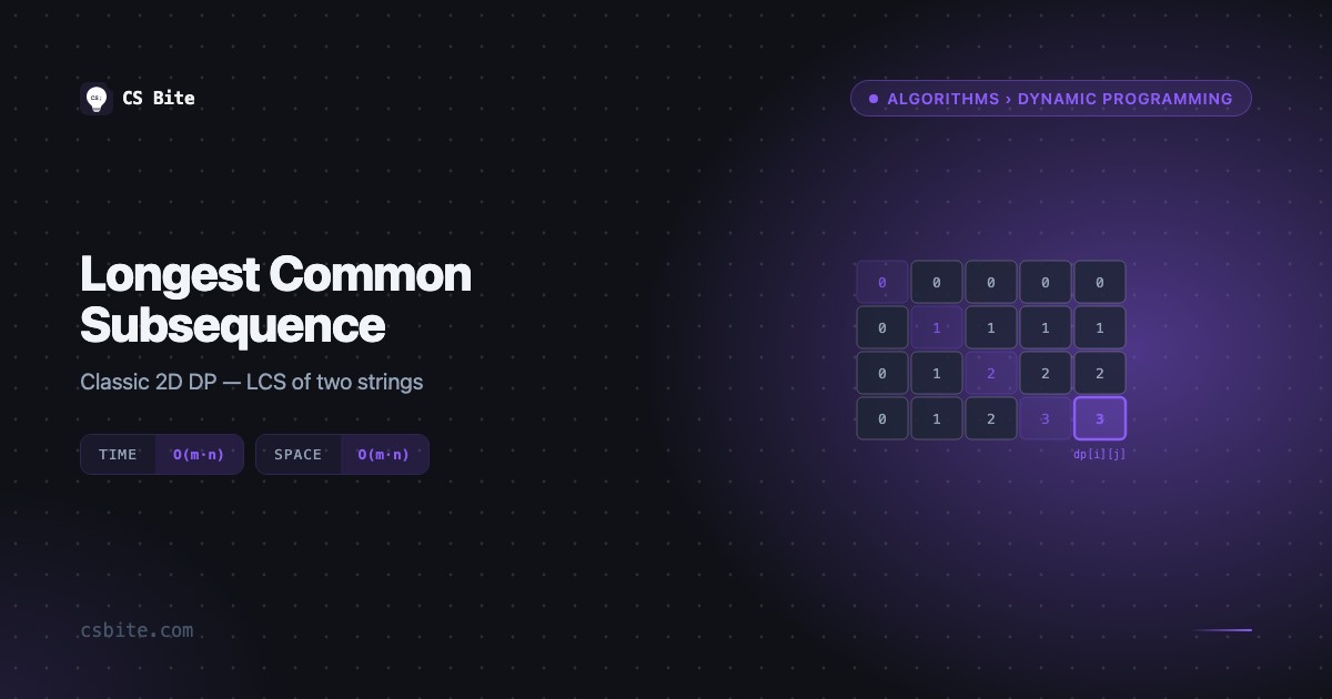 Longest Common Subsequence | CS Bite