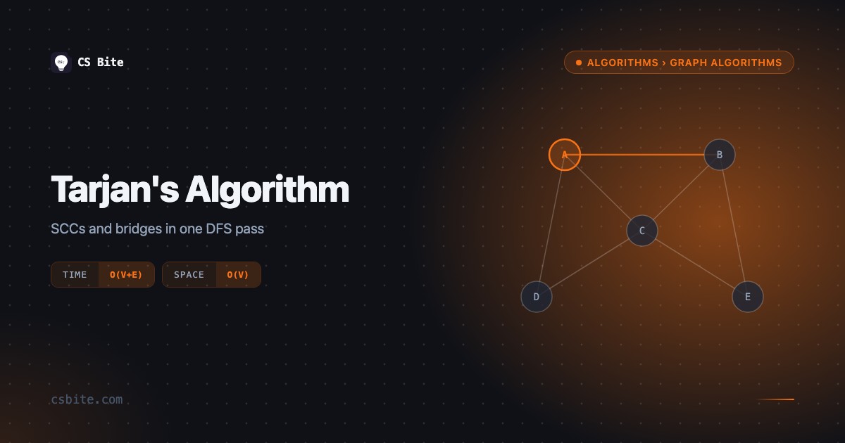 Tarjan's Algorithm | CS Bite