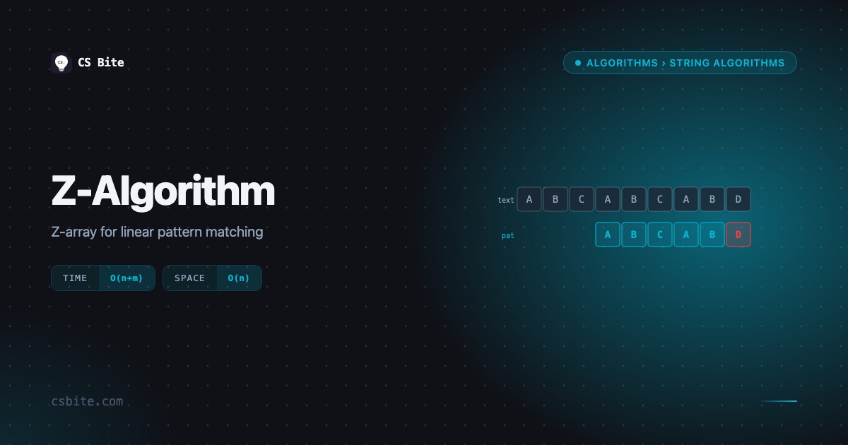 Z-Algorithm | CS Bite