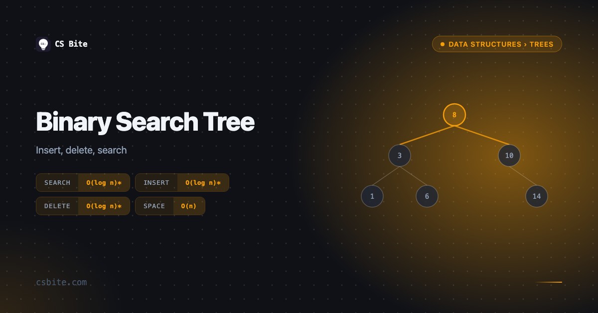 Cs Binary Tree Binary Search Tree | CS Bite