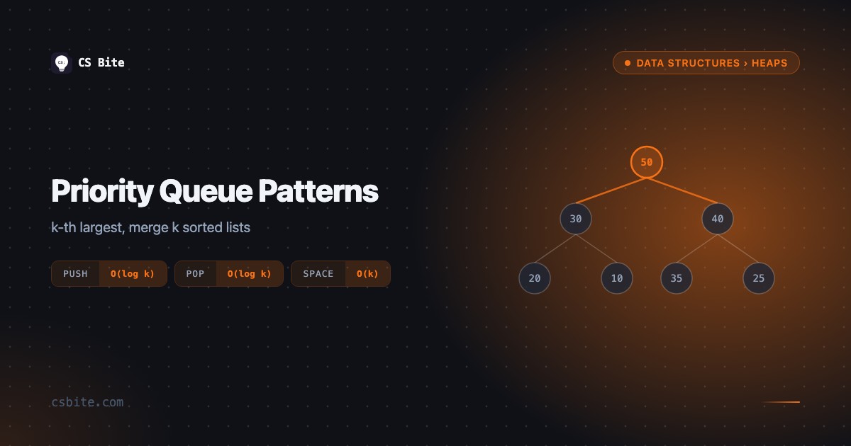 Priority Queue Patterns | CS Bite