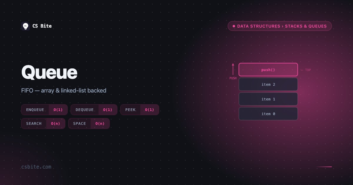 Queue | CS Bite