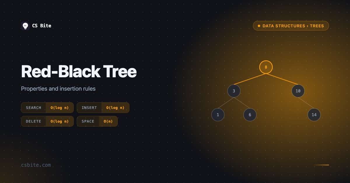 Red-Black Tree | CS Bite