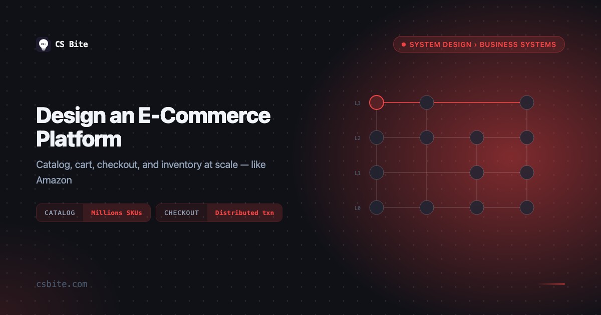 Design an E-Commerce Platform | CS Bite
