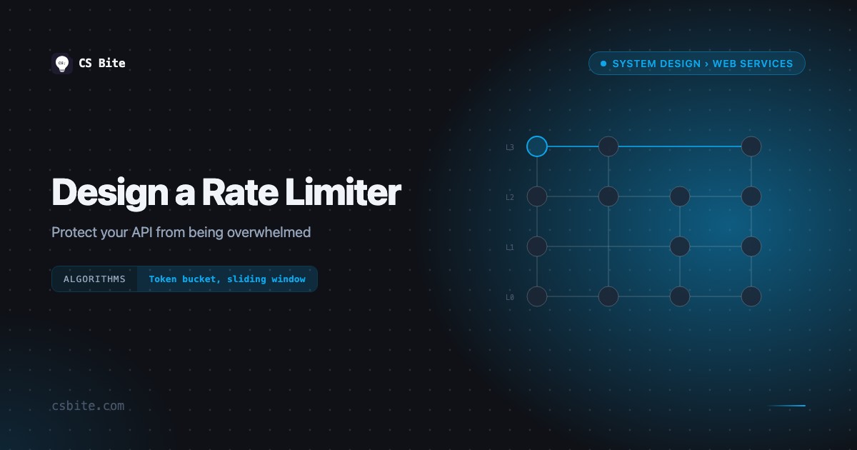 Rate Design Engine Design a Rate Limiter | CS Bite