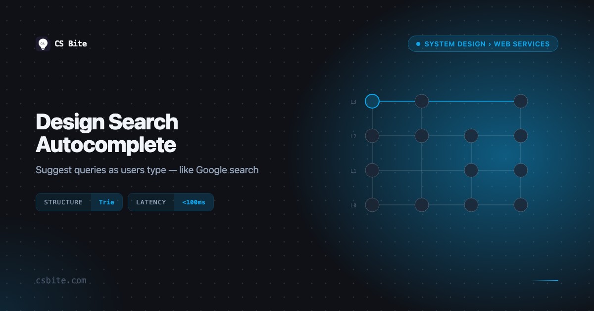 autocomplete search box using javascript |... Design Search Autocomplete | CS Bite