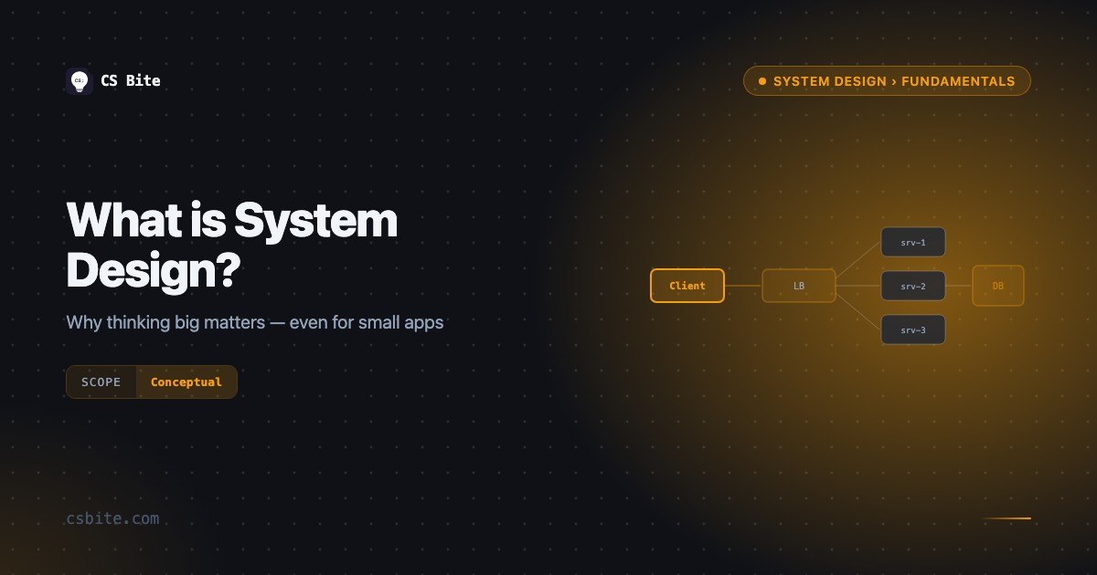 What is System Design? | CS Bite